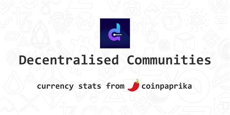 Candlestick Chart, Decentralised, Render (RENDER)
